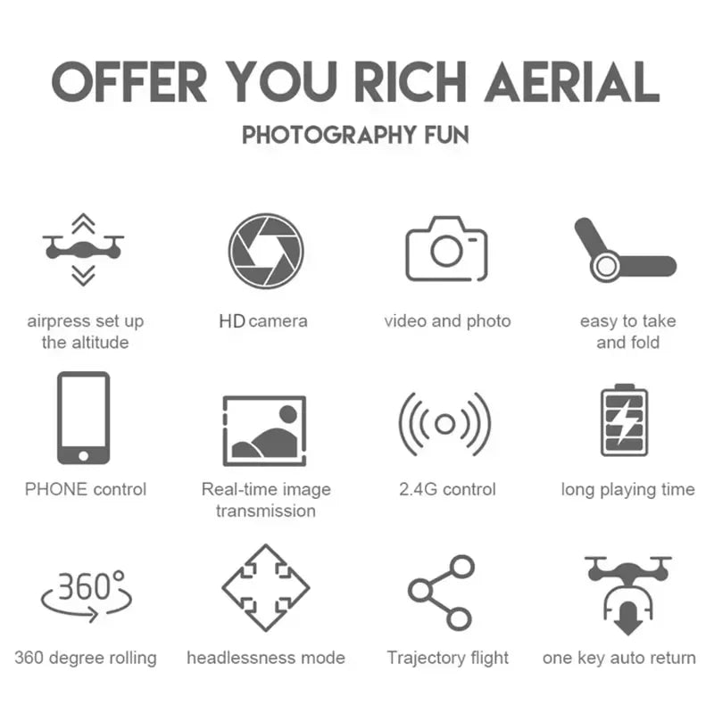 2026 New E88 Professional HD Dual Camera 4K RC Drone Wide Angle Camera Foldable Helicopter Quadcopter Aircraft Kid Gift Toys
