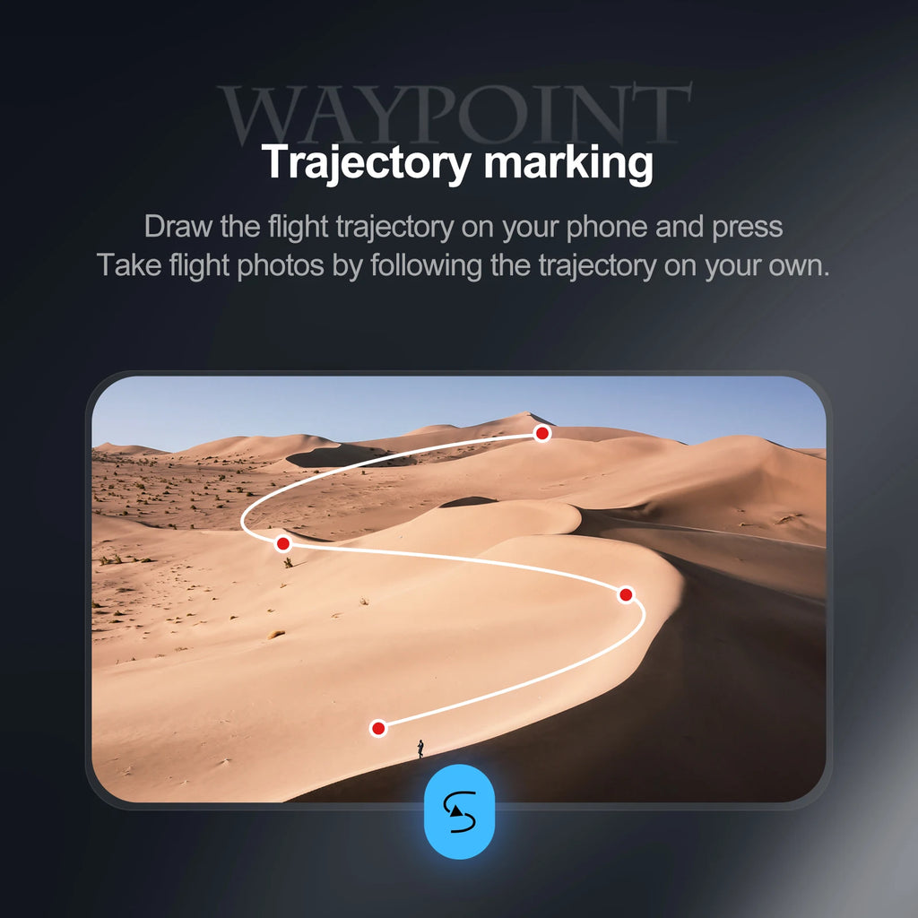 8K HD Dual Camera GPS Obstacle Avoidance 2026 E88 Plus Mini Foldable Drones Brushless Motor RC Quadcopter Toys Gifts For Xiaomi
