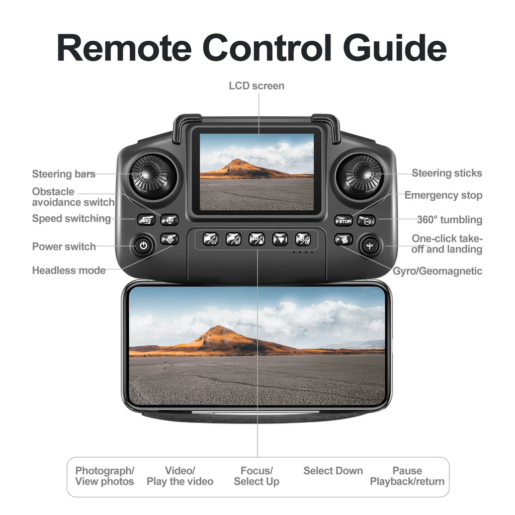8K HD Dual Camera GPS Obstacle Avoidance 2026 E88 Plus Mini Foldable Drones Brushless Motor RC Quadcopter Toys Gifts For Xiaomi