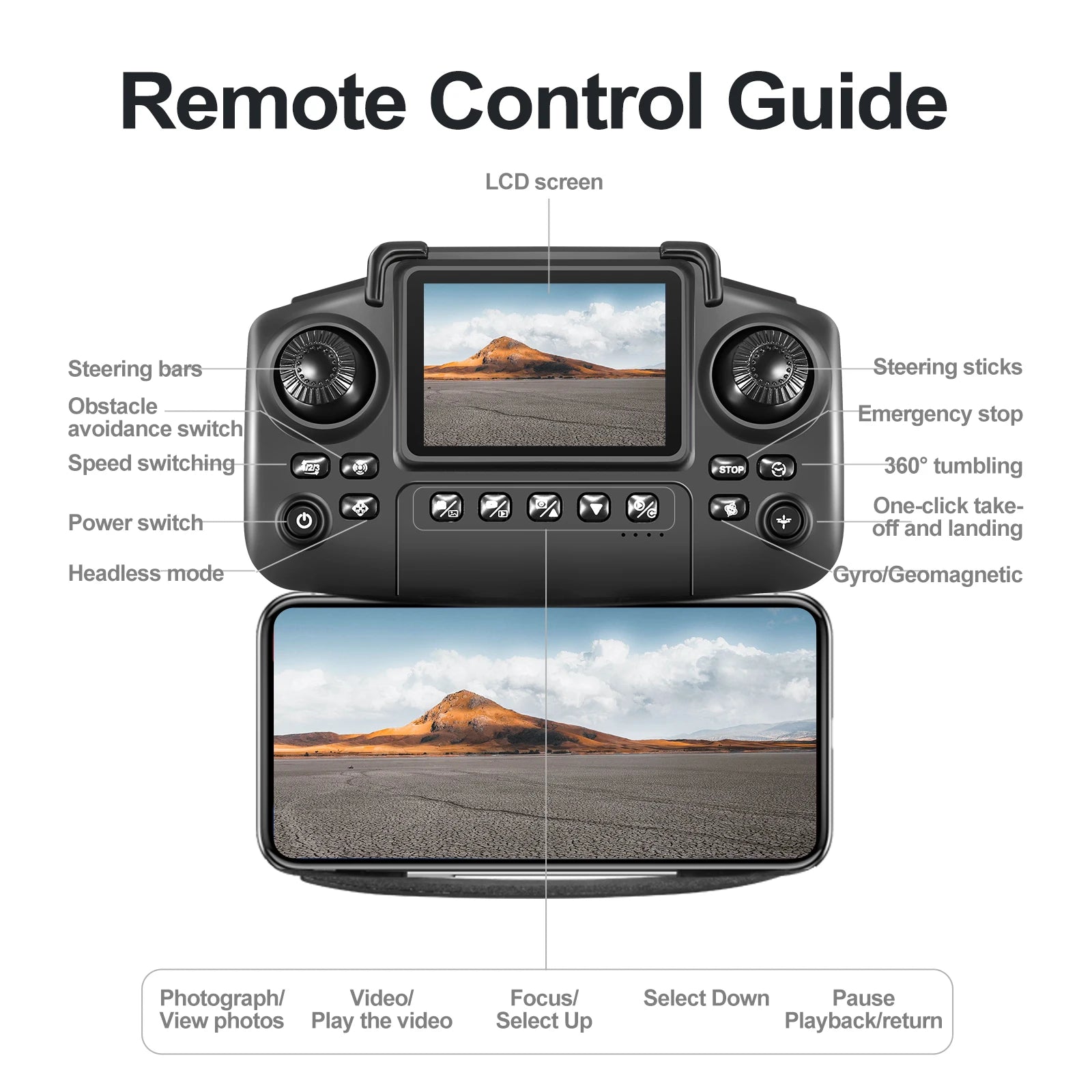 8K HD Dual Camera GPS Obstacle Avoidance 2026 E88 Plus Mini Foldable Drones Brushless Motor RC Quadcopter Toys Gifts For Xiaomi
